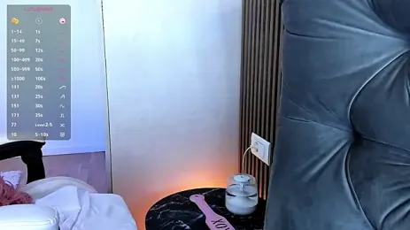 Ellamilano9 webcam model stream image